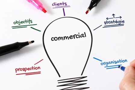Plan d'action Marketing Direct, emails de prospection ou transactionnels, devis, factures, newsletters, enquêtes, choix des prestataires Un dessin d'une ampoule avec des mots clés liés au commerce entourant celle-ci.